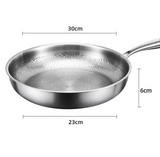TitanEdge Prime – Premium Titan-Bratpfanne mit Hammerschlag-Struktur
