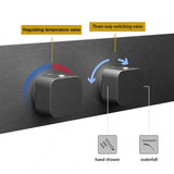 GunGrey LuxeSpa – Wand-Duschsystem