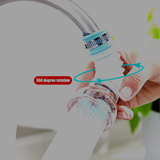 EcoStream 360 – 360° Drehung, Wassersparend & Hygienisch