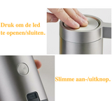 Hygienix Automatischer Seifenspender – Sensor-Spender aus Edelstahl 304