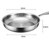 TitanEdge Prime – Premium Titan-Bratpfanne mit Hammerschlag-Struktur