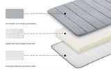 ComfortStep Premium Memory Foam Badematte