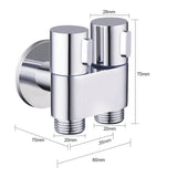 PureFlow HygienePro – Wand Bidetset