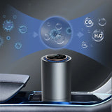 AirPure Compact Multifunktions-Luftreiniger – H13 HEPA, UV, Negativ-Ionen & Aromatherapie