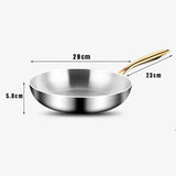 MasterCook Edelstahl-Bratpfanne Profiqualität