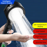 Smart-Regenduschkopf Lumina – LED-Temperaturanzeige