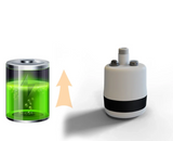 AquaVibe MiniFlow Go – Tragbare Campingdusche