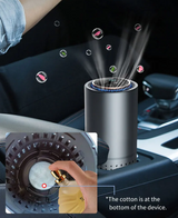 AirPure Compact Multifunktions-Luftreiniger – H13 HEPA, UV, Negativ-Ionen & Aromatherapie